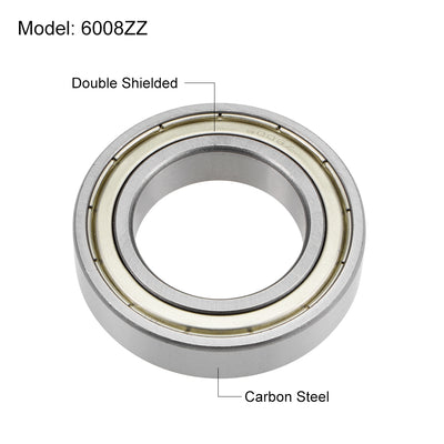 Harfington Deep Groove Ball Bearings Metric Double Shielded High Carbon Steel Z2