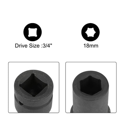 Harfington Drive by Deep Impact Socket, 6-Point, Cr-Mo Alloy Steel, Metric