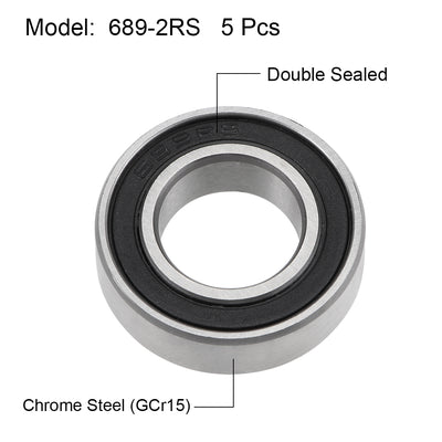 Harfington Deep Groove Ball Bearings Metric Double Sealed Chrome Steel Rollers Z2
