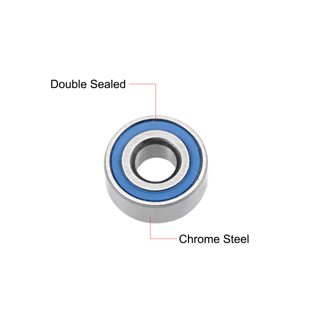 Harfington Deep Groove Ball Bearings Metric Double Seal Chrome Steel Blue P0 Z2