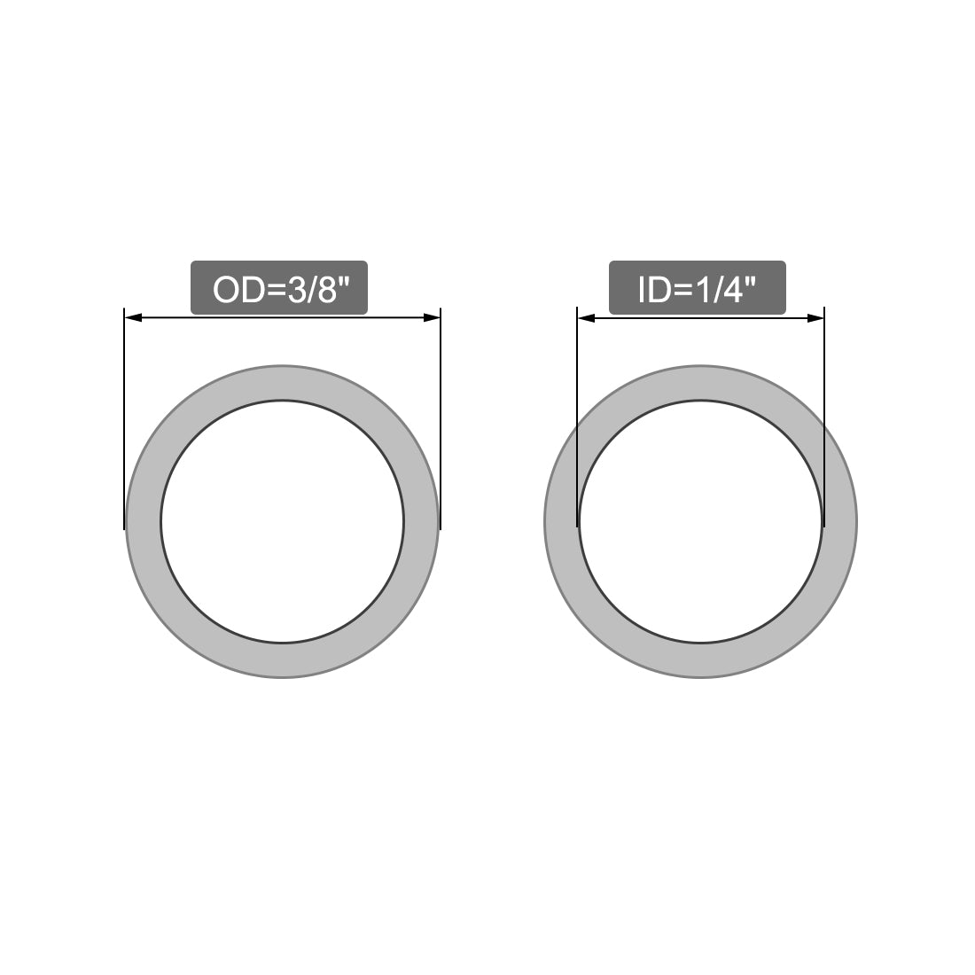 Harfington PVC Tubing Clear Braided Flexible Heavy-Duty Hose Tube