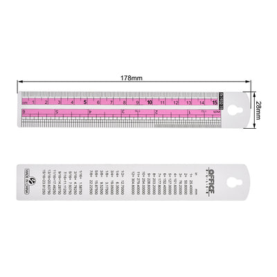 Harfington Aluminum Rulers Precision Straight Edge Metal Ruler Metric and Imperial Ruler