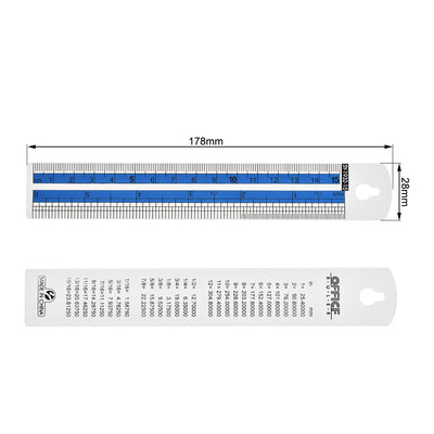 Harfington Aluminum Rulers Precision Straight Edge Metal Ruler Metric and Imperial Rulers