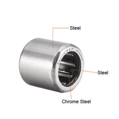 Harfington Needle Roller Bearings, Chrome Steel Needles One Way Clutch Bearing Metric