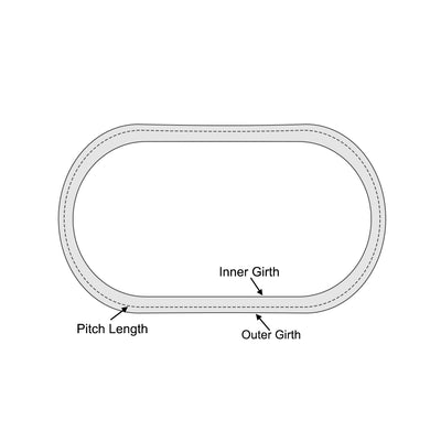 Harfington Drive V-Belt Pitch Length Industrial Power Rubber Transmission Belt