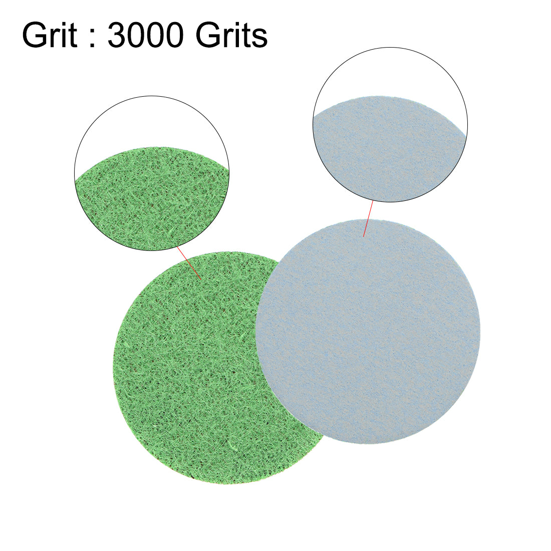 Harfington 1-Inch Hook and Loop Sanding Disc Aluminum Oxide Silicon Carbide 3000 Grit 50pcs