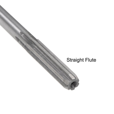 Harfington HSS M35 Round Shank Straight Flutes Machine Cutter Chucking