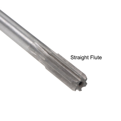 Harfington HSS M35 Round Shank Straight Flutes Machine Cutter Chucking