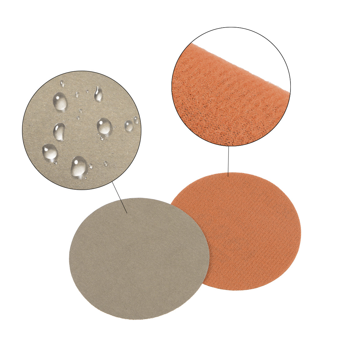 Harfington 2" Hook and Loop Sanding Disc 3000/5000/10000 Grit Silicon Carbide Wet/Dry 15Pcs