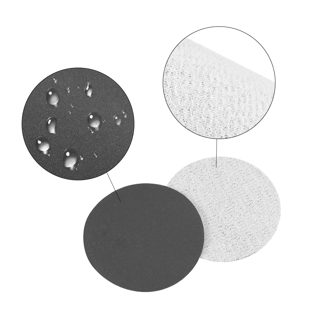 Harfington 3" Hook and Loop Sanding Disc 800/1200/2000 Grit Silicon Carbide Wet/Dry 15Pcs