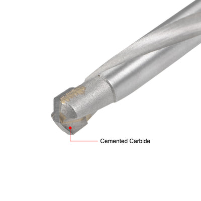 Harfington Carbide Round Shank U-flutes Twist Drill Bit 2pcs