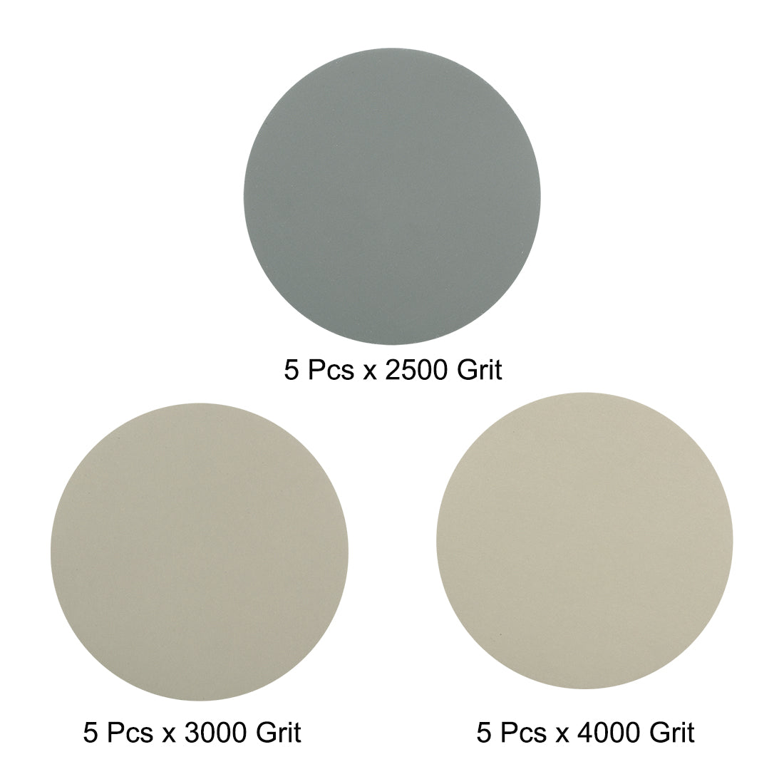 Harfington 5-Inch Hook and Loop Sanding Disc Wet/Dry 2500/3000/4000 Grit Assorted 15 Pcs