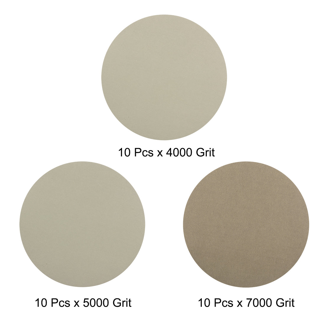 Harfington 5-Inch Hook and Loop Sanding Disc Wet/Dry 4000/5000/7000 Grit Assorted 30 Pcs