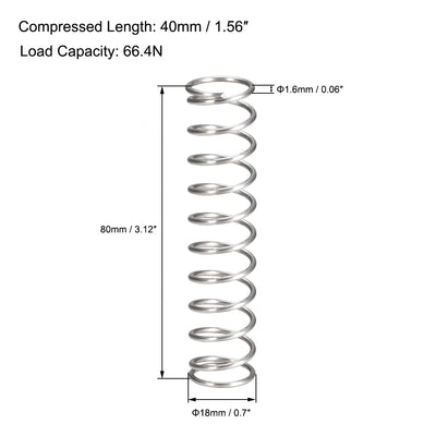 Harfington Uxcell 304 Stainless Steel Compression Spring 66.4N Load 15pcs