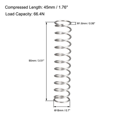 Harfington Uxcell 304 Stainless Steel Compression Spring 66.4N Load 15pcs