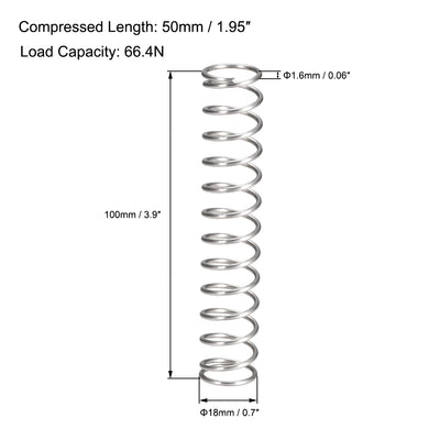 Harfington Uxcell 304 Stainless Steel Compression Spring 66.4N Load 15pcs