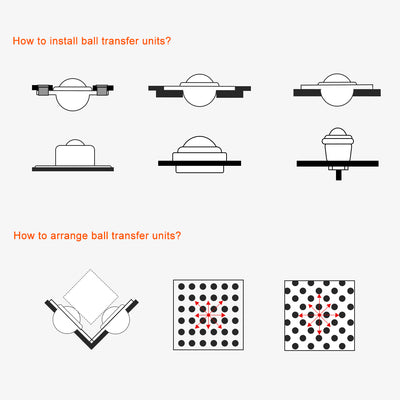 Harfington Ball Transfer Bearing Unit mm Lbs Nylon Bolt-fixing Type for Transmission 1pcs