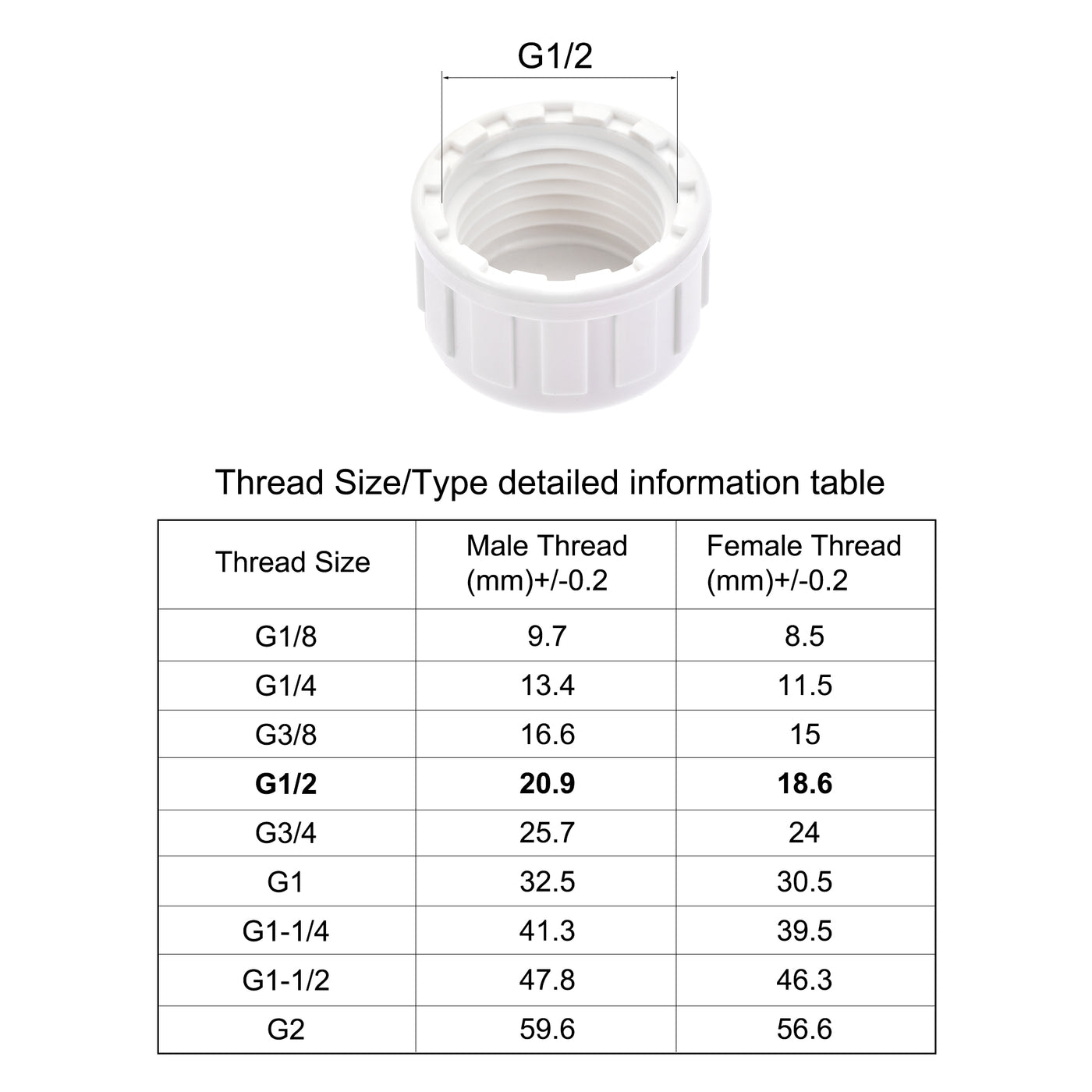 Harfington G Pipe Fitting Cap, PVC Female Thread Hose Connector, for Garden and Outdoor Water Pipes End, 20Pcs
