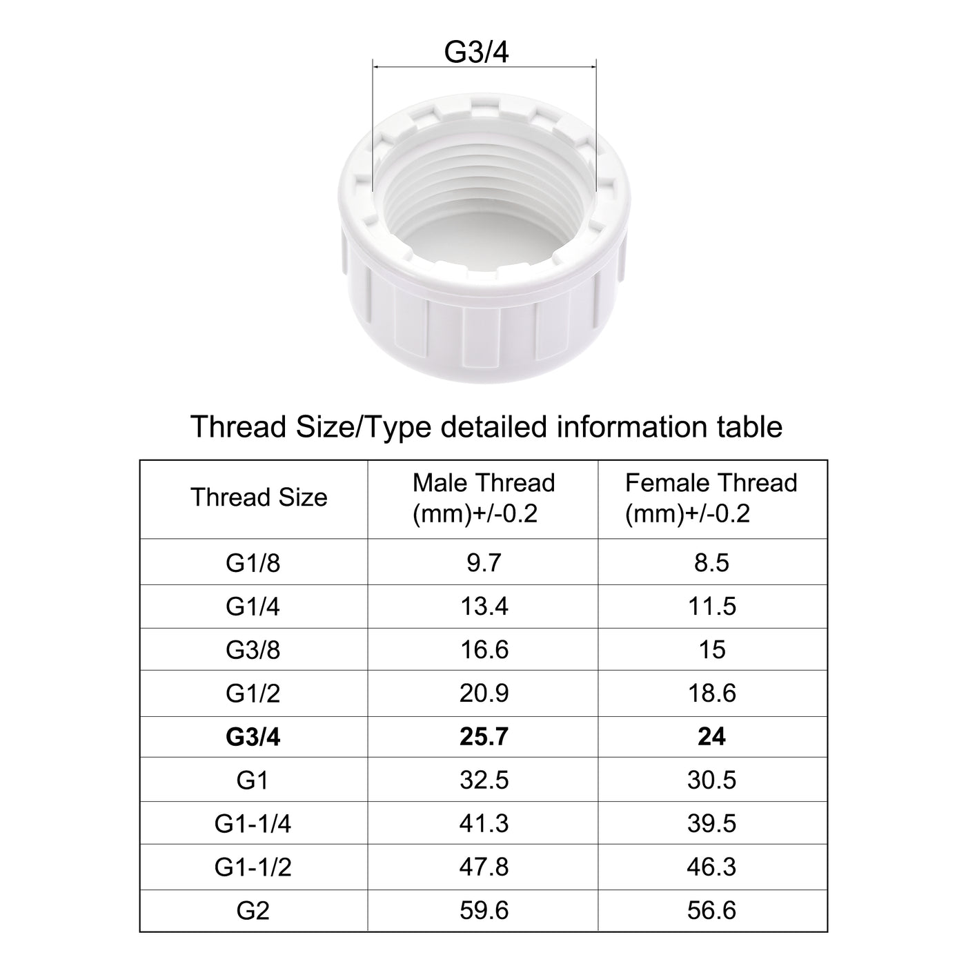 Harfington G Pipe Fitting Cap, PVC Female Thread Hose Connector, for Garden and Outdoor Water Pipes End, 20Pcs