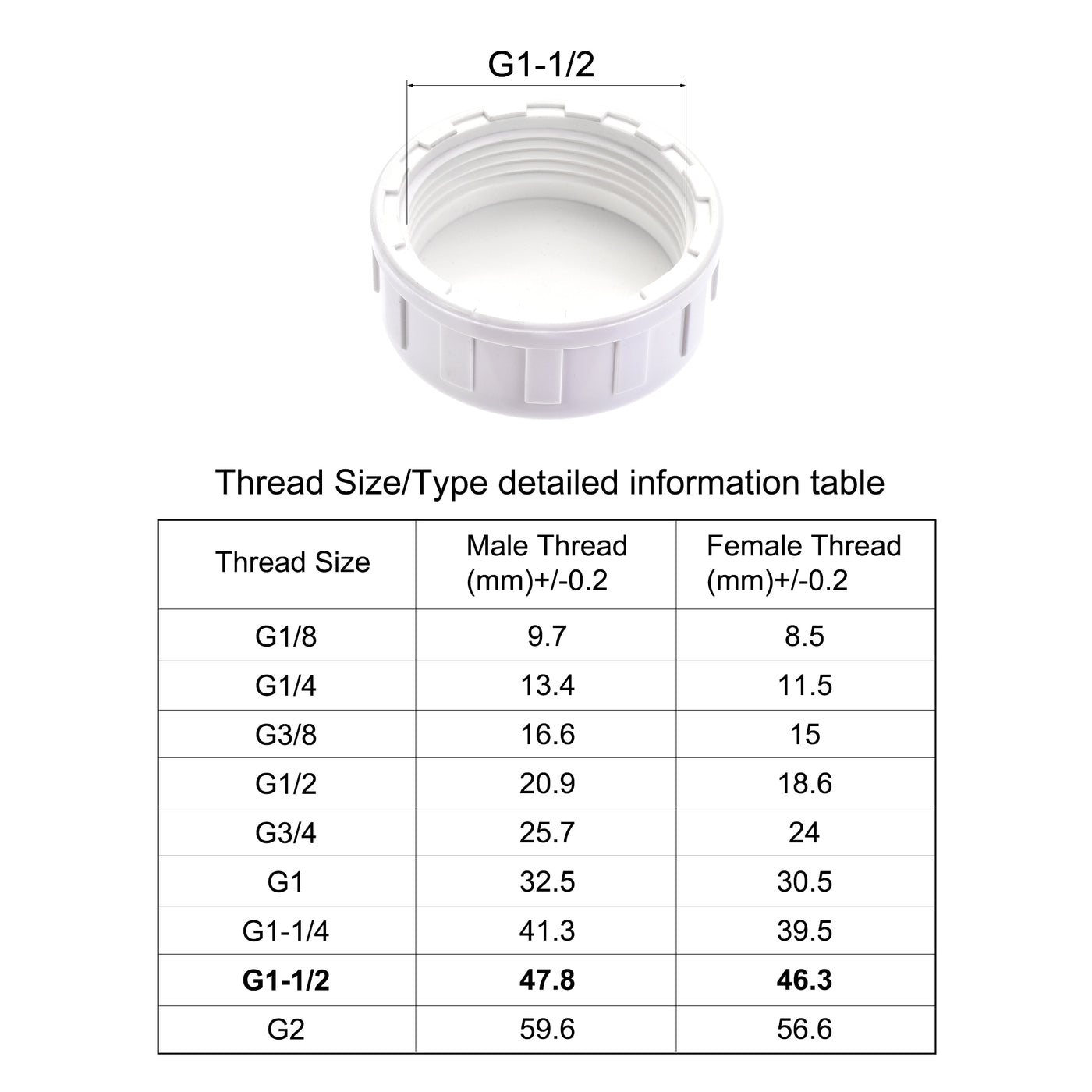 Harfington G Pipe Fitting Cap, PVC Female Thread Hose Connector, for Garden and Outdoor Water Pipes End