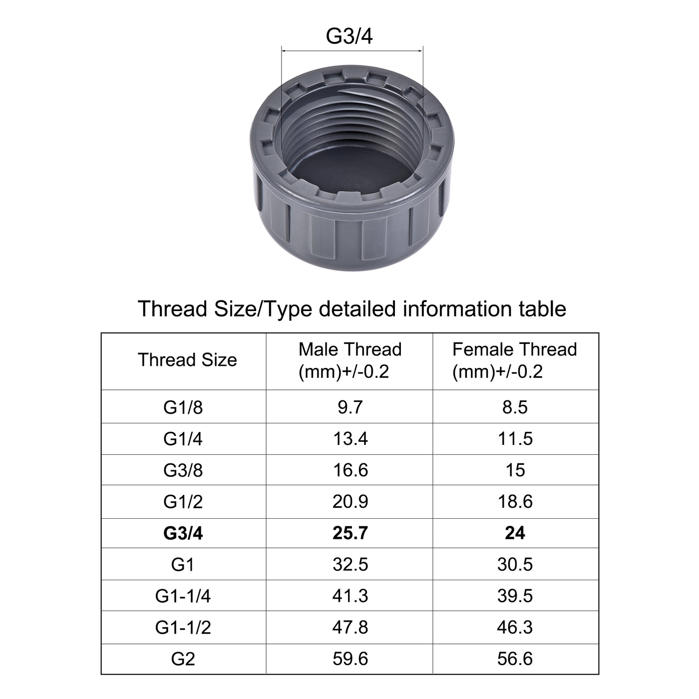 Harfington G Pipe Fitting Cap, PVC Female Thread Hose Connector, for Garden and Outdoor Water Pipes End, 20Pcs