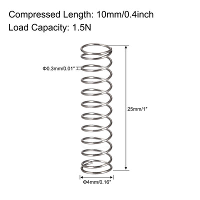 Harfington Uxcell Compressed Spring, Free Length,1.5N Load Capacity,Grey,50pcs