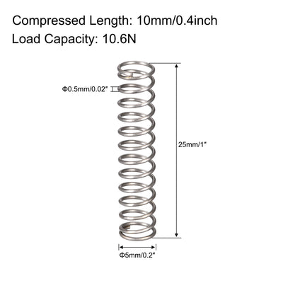 Harfington Uxcell Compressed Spring,Free Length,10.6N Load Capacity,Gray,50pcs