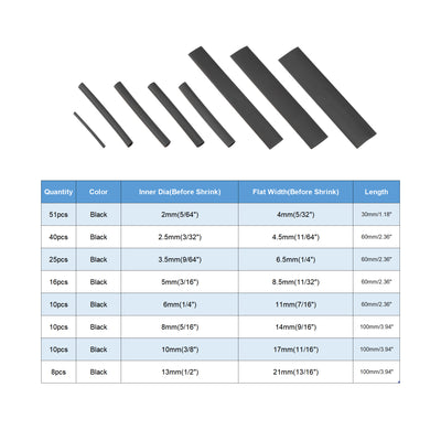 Harfington 170pcs 2:1 Heat Shrink Tubing Kit, Heat Shrink Tubes Wire Wrap, 8 Sizes, Black