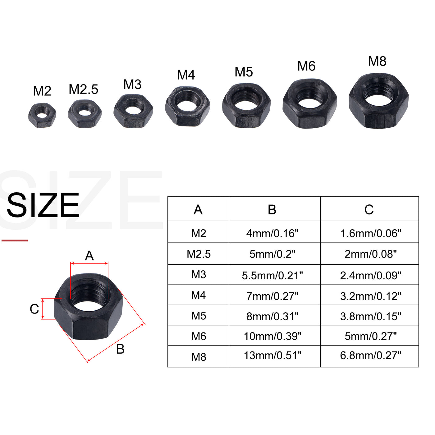 Harfington Hex Nuts 210Pcs 7-Size Metric Coarse Thread Carbon Steel Assortment Kit
