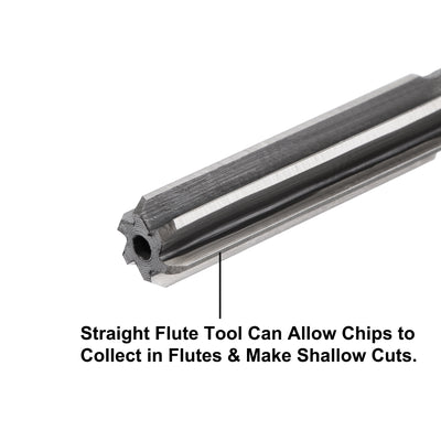 Harfington Chucking Reamer Set H8 Lathe Machine Reamer Straight Flute (4mm-10mm) 5pcs