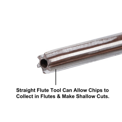 Harfington Hand Reamer H8 Alloy Tool Steel Flutes Straight Shank Cutter Tool