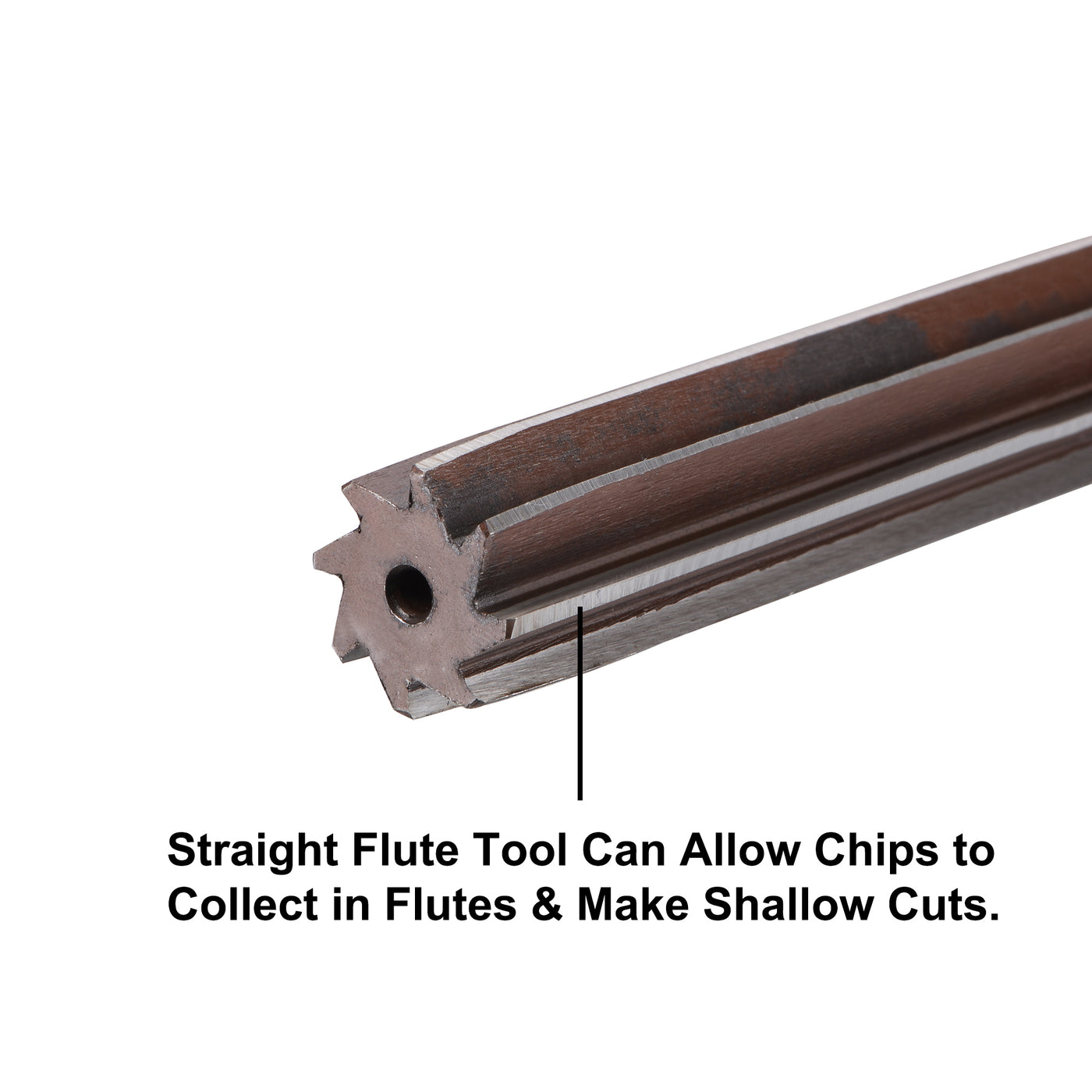 Harfington 3/4" Hand Reamer H8 Alloy Tool Steel 8 Flutes Straight Shank Cutter 2pcs