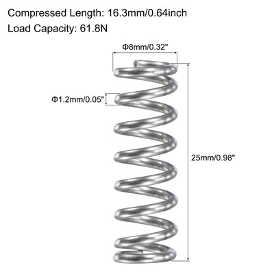 Harfington Uxcell 304 Stainless Steel Round Compression Spring