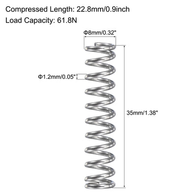 Harfington Uxcell 304 Stainless Steel Round Compression Spring