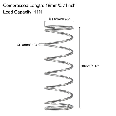 Harfington Uxcell 304 Stainless Steel Compression Spring