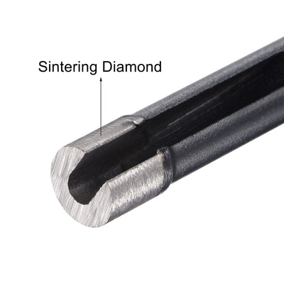 Harfington Diamond Core Drill Bits Dry or Wet for Concrete Brick Block Masonry Cutter