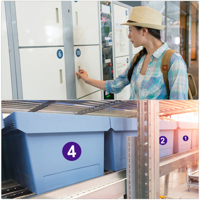 Harfington Round Number Stickers Self-Adhesive PVC Labels Waterproof