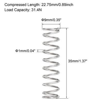 Harfington Uxcell 304 Stainless Steel Compression Spring 31.4N Load Capacity