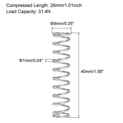 Harfington Uxcell 304 Stainless Steel Compression Spring 31.4N Load Capacity