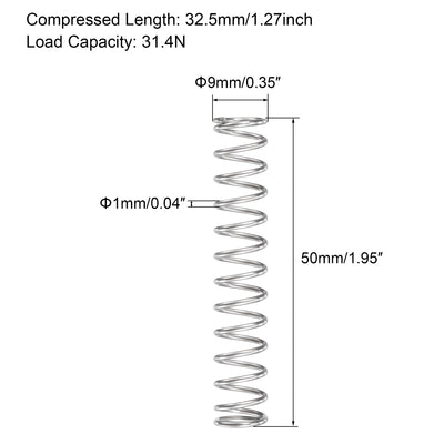 Harfington Uxcell 304 Stainless Steel Compression Spring 31.4N Load Capacity