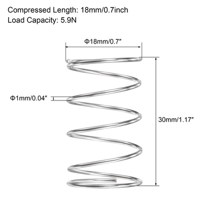 Harfington Uxcell Compression Spring,304 Stainless Steel, Wire Size,Compressed Length,Load Capacity