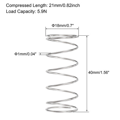 Harfington Uxcell Compression Spring,304 Stainless Steel, Wire Size,Compressed Length,Load Capacity
