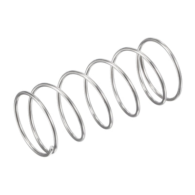 Harfington Uxcell Compression Spring,304 Stainless Steel, Wire Size,Compressed Length,Load Capacity