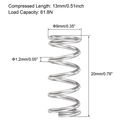 Harfington Uxcell Compression Spring,304 Stainless Steel,OD,Wire Size,Compressed Length,Free Length