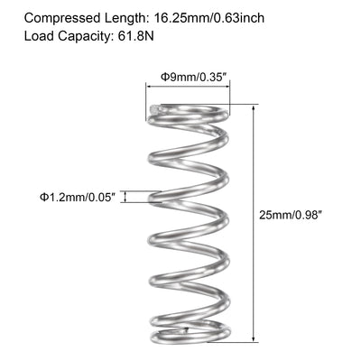 Harfington Uxcell Compression Spring,304 Stainless Steel,OD,Wire Size,Compressed Length,Free Length