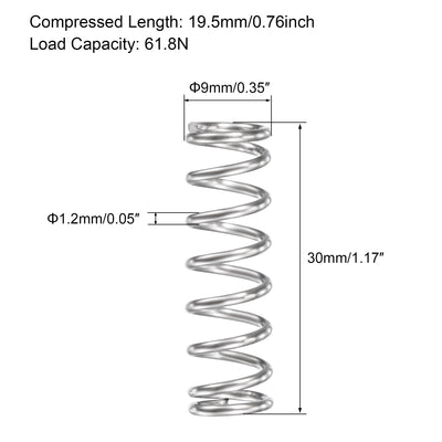 Harfington Uxcell Compression Spring,304 Stainless Steel,OD,Wire Size,Compressed Length,Free Length