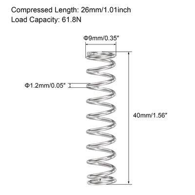 Harfington Uxcell Compression Spring,304 Stainless Steel,OD,Wire Size,Compressed Length,Free Length