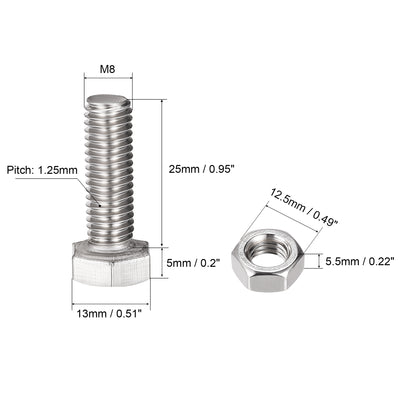 Harfington Hex Head Screws Bolts, Nuts, Flat & Lock Washers Kits, 304 Stainless Steel Fully Thread Hexagon Bolt 6 Set