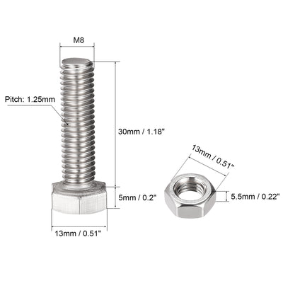 Harfington Hex Head Screws Bolts, Nuts, Flat & Lock Washers Kits, 304 Stainless Steel Fully Thread Hexagon Bolt 6 Set