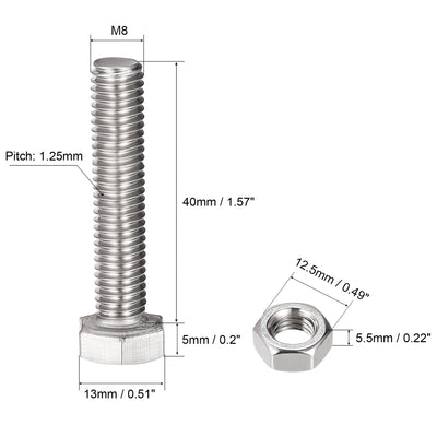 Harfington Hex Head Screws Bolts, Nuts, Flat & Lock Washers Kits, 304 Stainless Steel Fully Thread Hexagon Bolts 4 Set